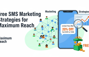 Free SMS Marketing Strategies for Maximum Reach Free SMS Marketing Strategies for Maximum Reach
