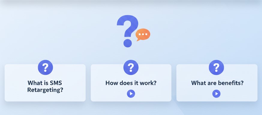 Frequently Asked Questions About SMS Retargeting