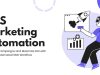 SMS Marketing Automation: Step-by-Step Workflow & Templates SMS Marketing Automation