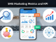 SMS Marketing Metrics & KPIs: Maximize Your ROI SMS Marketing Metrics