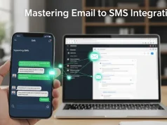 Mastering Email to SMS Integration email to sms integration